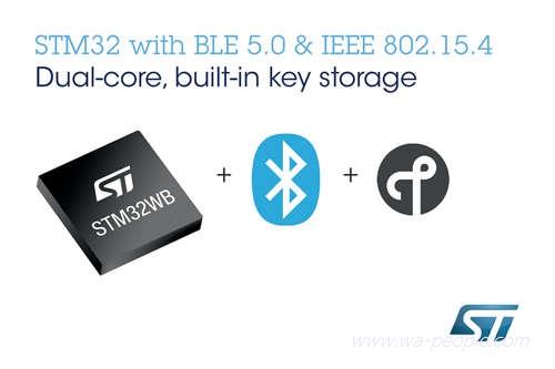 圖說：意法半導體高性能多協定Bluetooth和802.15.4系統單晶片，協助下一代物聯網設備開發。