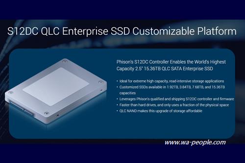 圖說：群聯電子發表世界最高容量之企業級QLC SSD儲存方案