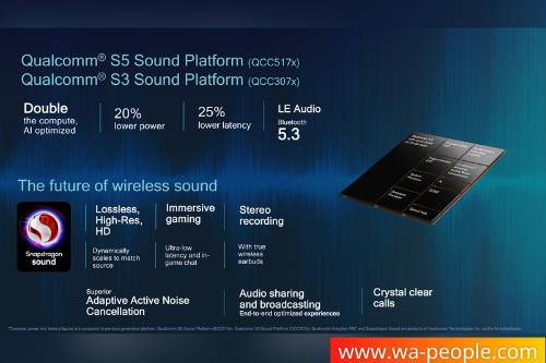 圖說：高通（Qualcomm）Snapdragon Sound 平台的 S5及S3晶片，訴求好音質。