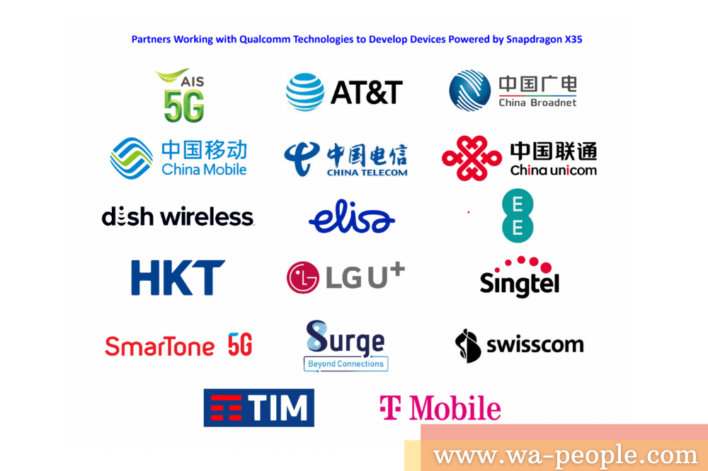 圖說：採用高通Snapdragon X35開發元件的夥伴廠商。 